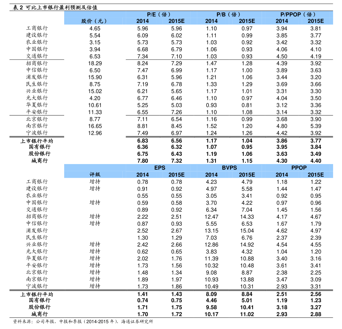 歐琳科技2025年第三次臨時股東大會決議公告 聚焦廚具衛(wèi)具業(yè)務發(fā)展